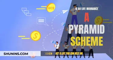 Ao Life Insurance: Pyramid Scheme or Legit?