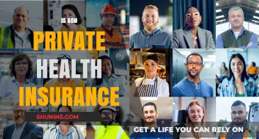 Exploring the Benefits and Costs of AON Private Health Insurance