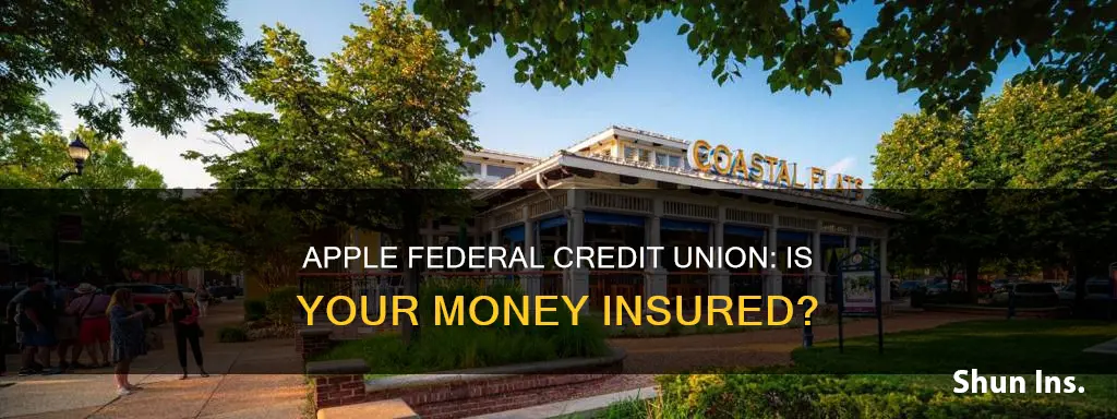 is apple federal credit union insured