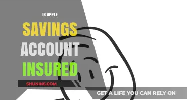 Savings Insurance: Are Apple Accounts Covered?