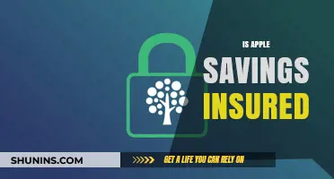 Is Apple Savings Insured? Understanding FDIC Protection for Your Money