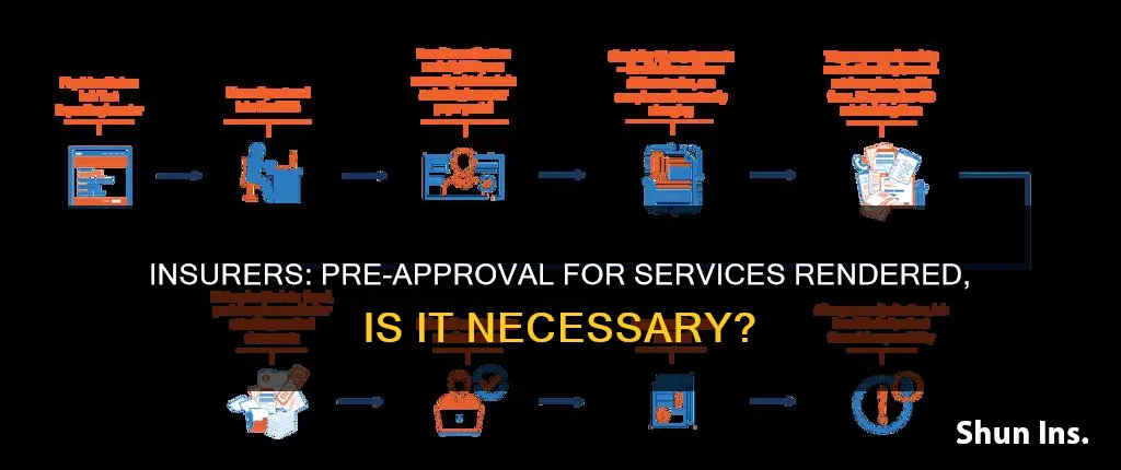 is approval obtained from an insurer before services are rendered