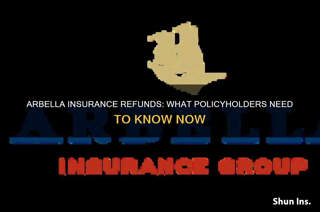 is arbella insurance giving refunds