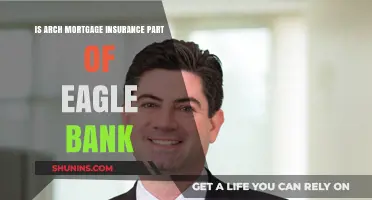 Arch Mortgage Insurance: Eagle Bank's Subsidiary?
