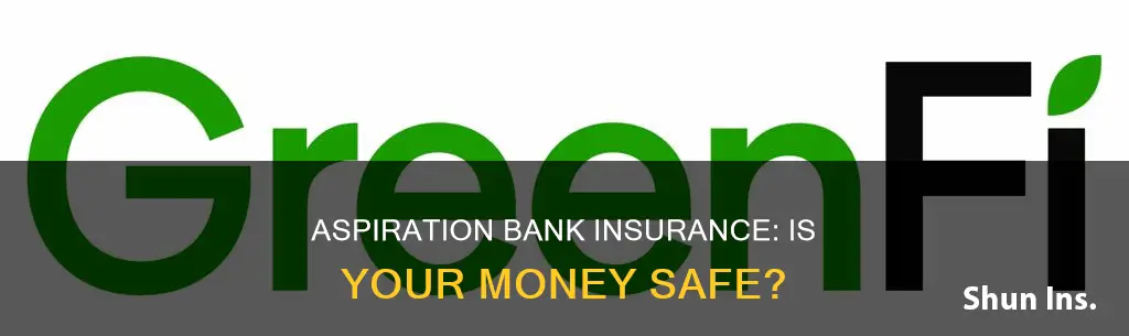 is aspiration bank insured