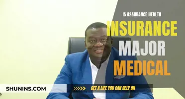 Assurance Health Insurance: Major Medical or Not?