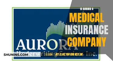 Aurora: A Medical Insurance Company? Understanding Their Services