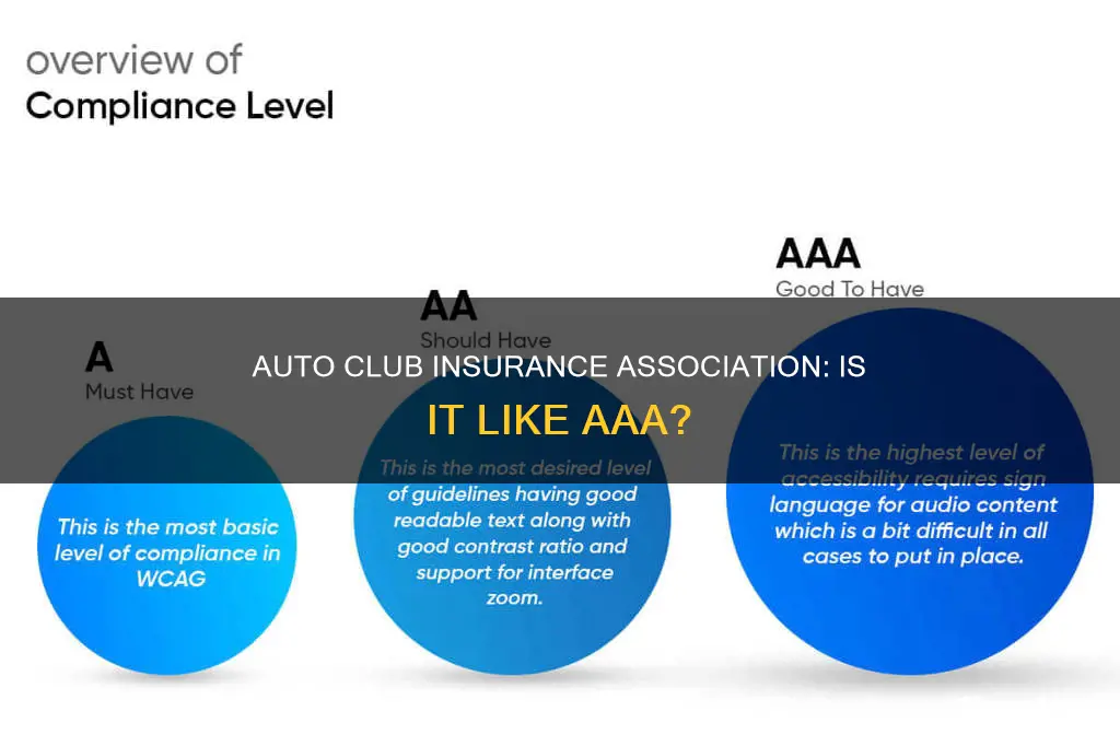 is auto club insurance association the same as aaa