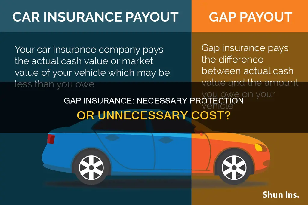 is auto gap insurance necessary