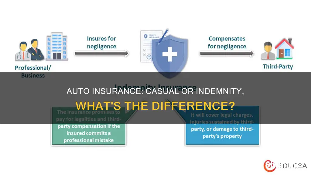 is auto insurance casual or indemnity