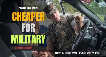 Auto Insurance Discounts for Military Personnel: What You Need to Know