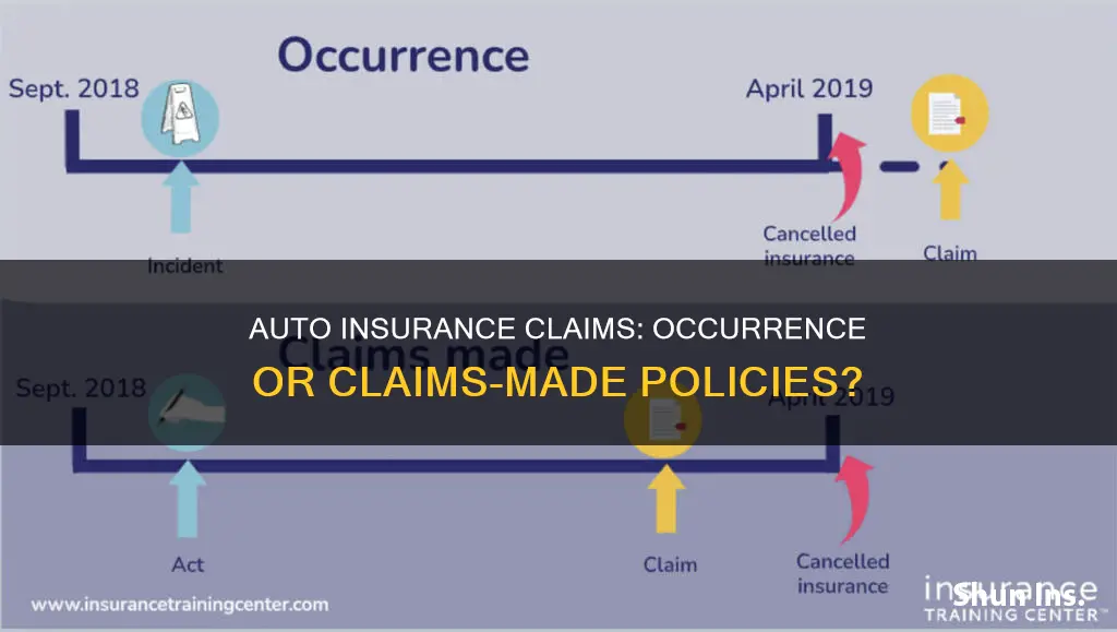 is auto insurance claims made or occurrence