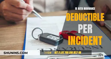 Auto Insurance Deductibles: Per Incident?