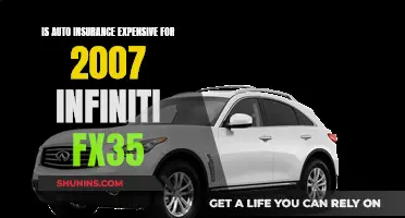 How Much Does Insurance Cost for an Infiniti FX35?