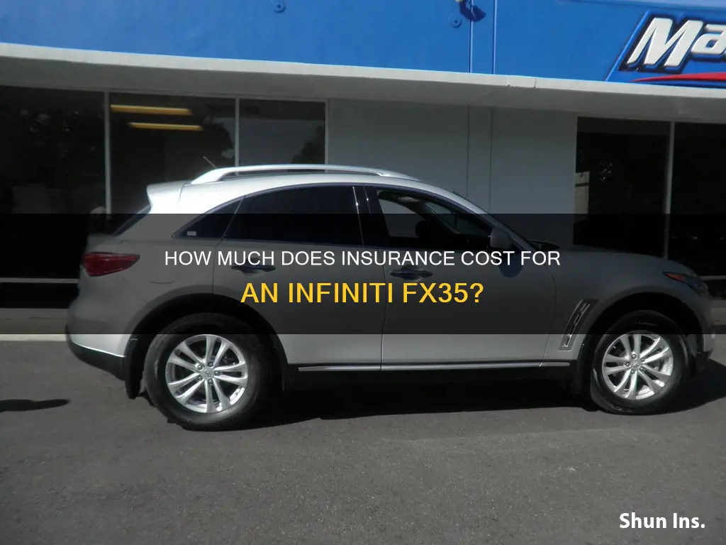 is auto insurance expensive for 2007 infiniti fx35