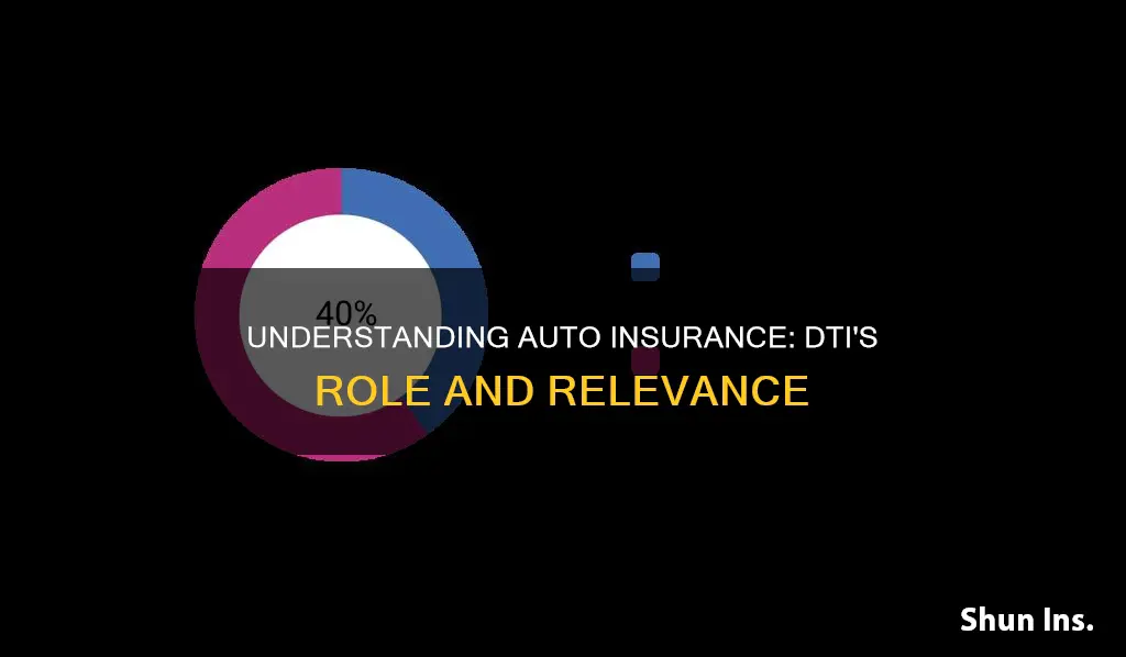 is auto insurance included in dti