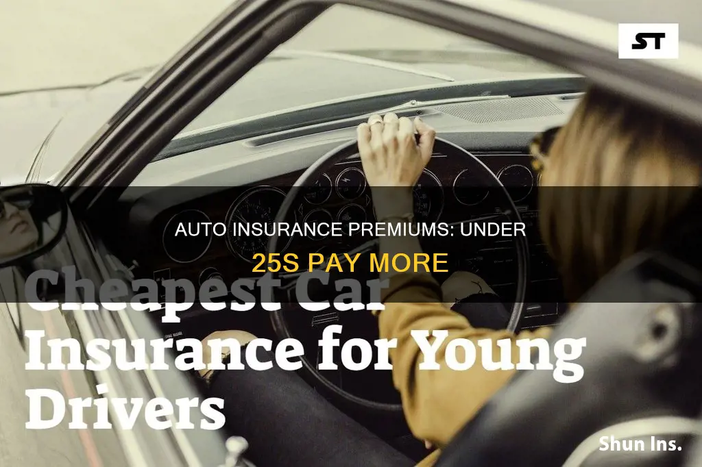 is auto insurance more expensive for under 25