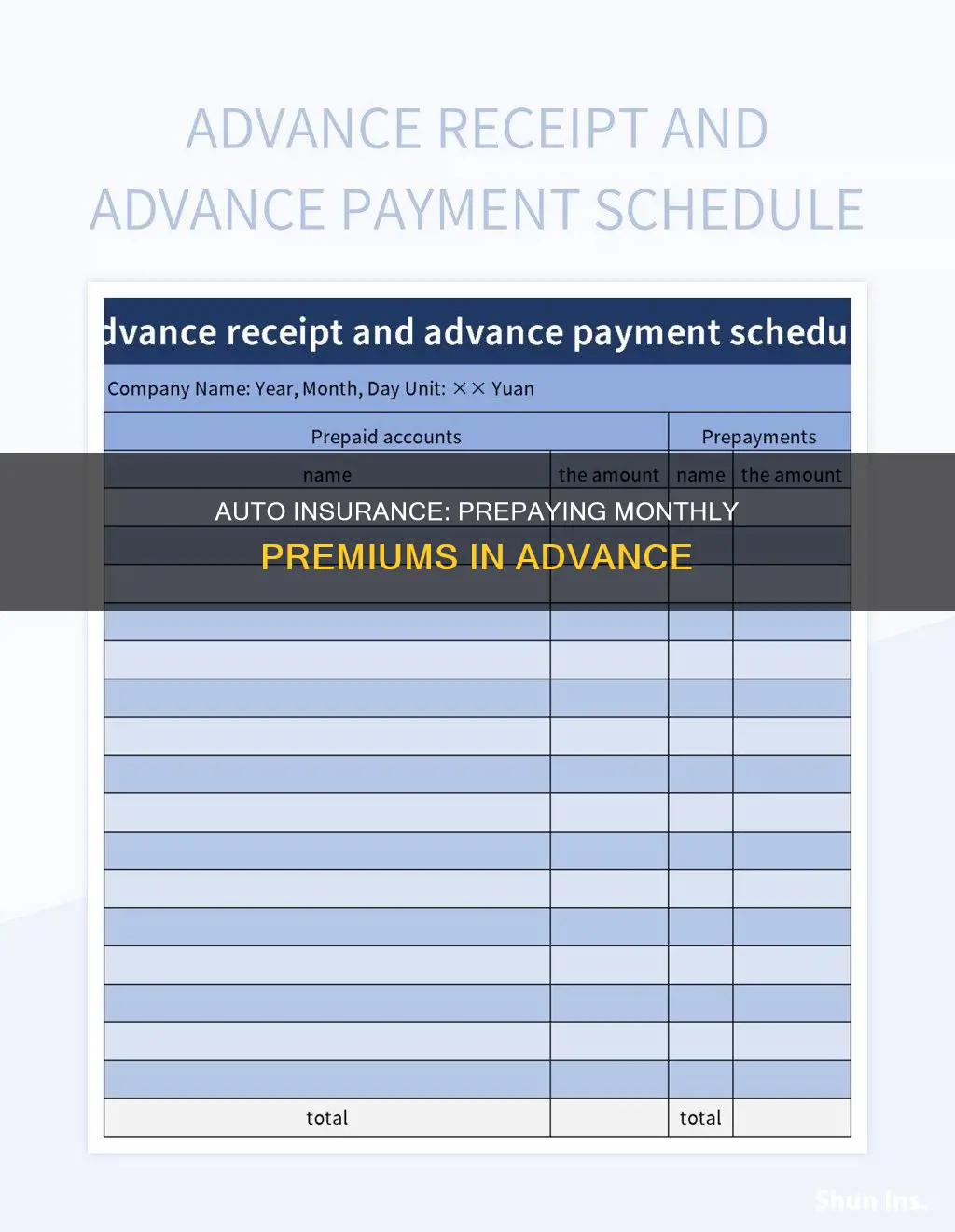 is auto insurance paid a month in advance