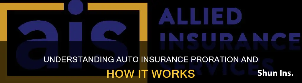 is auto insurance prorated