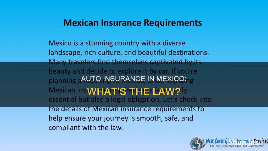 is auto insurance required in mexico