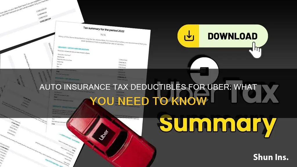 is auto insurance tax deductible uber