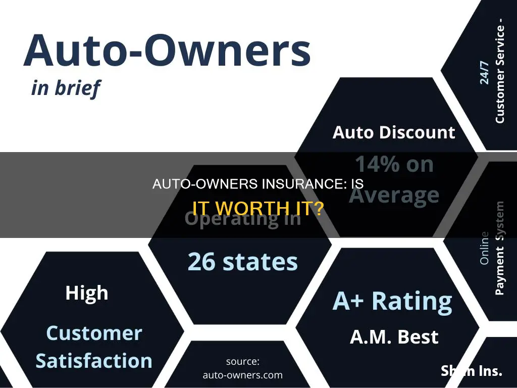 is auto owners insurance good