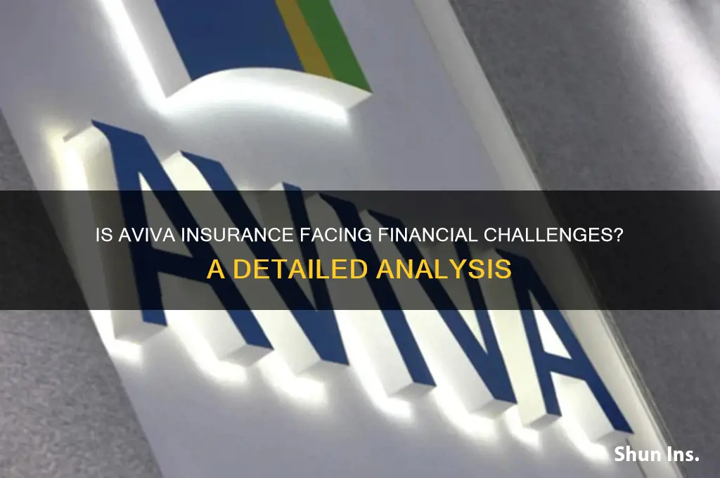 is aviva insurance in trouble
