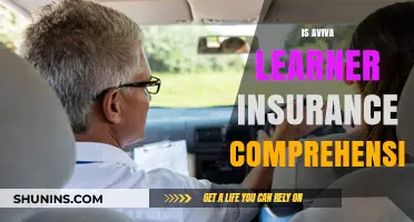 Is Aviva Learner Insurance Comprehensive? A Detailed Review and Analysis