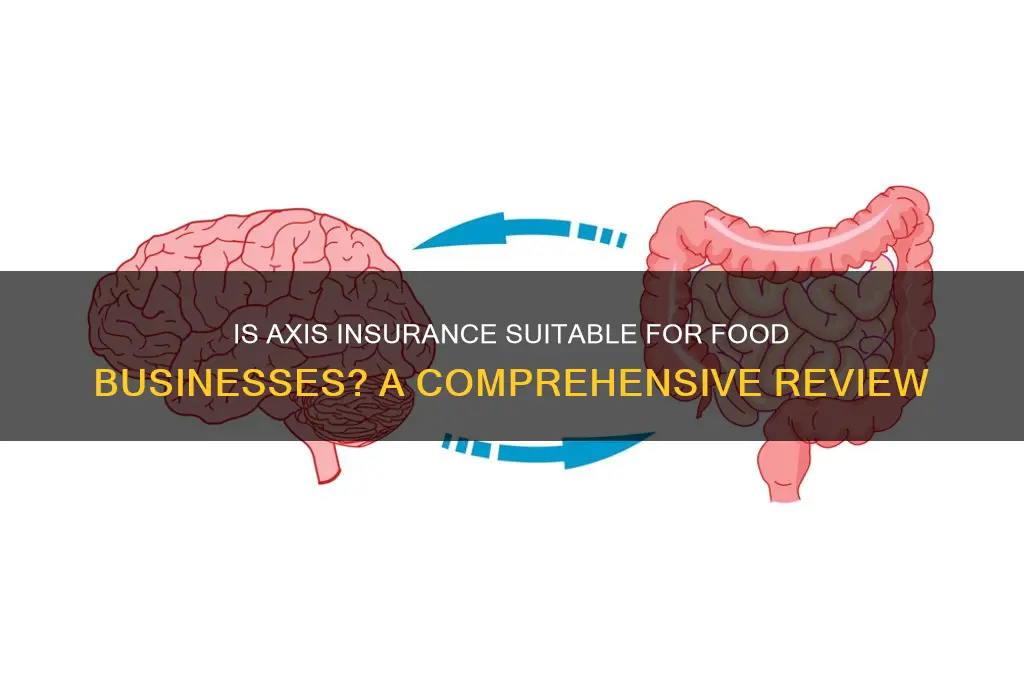 is axis insurance food
