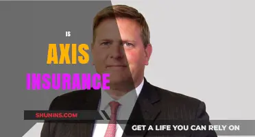 Is Axis Insurance Right for You? A Comprehensive Review and Guide