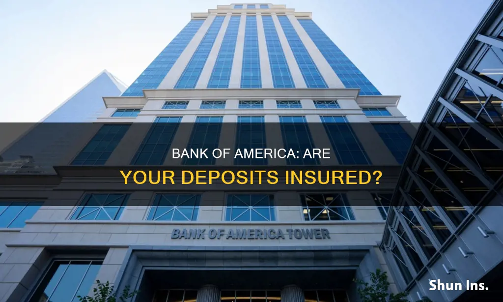 is bank of america depository institution insured