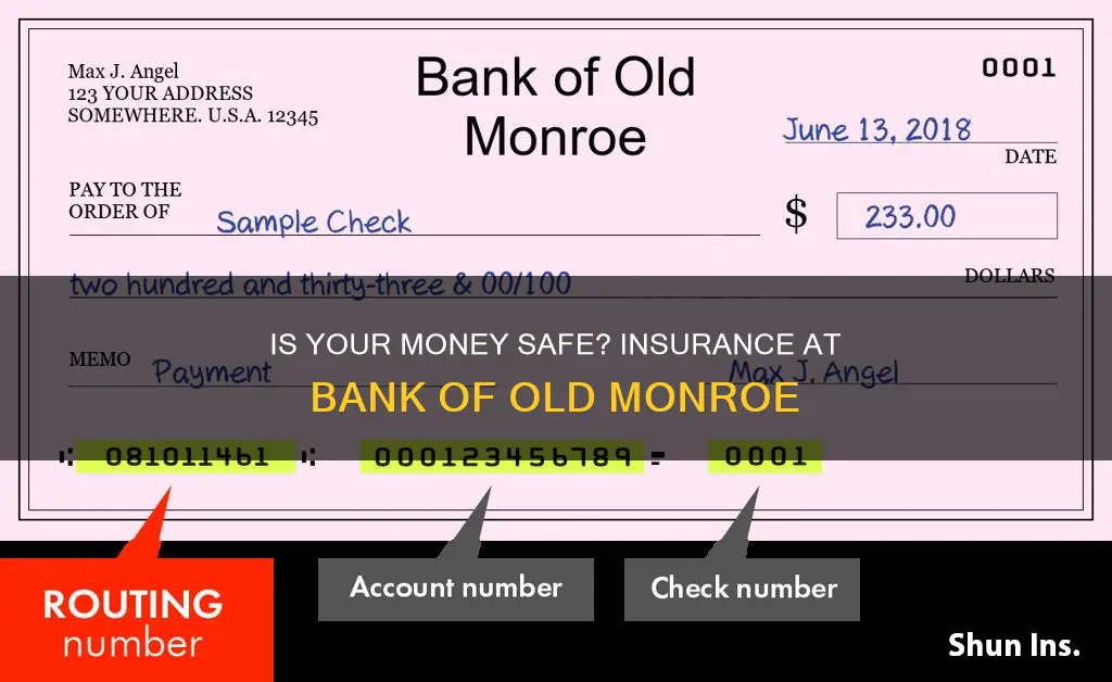 is bank of old monroe insured