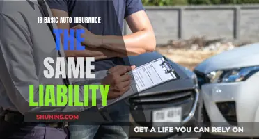 Auto Insurance Basics: Understanding Liability and Basic Coverage