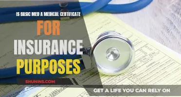 Basic Med: A Valid Medical Certificate for Insurance?