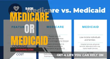 Understanding BCBS: Medicare, Medicaid, and What This Means for You