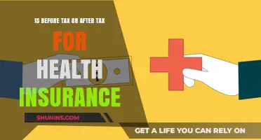 Understanding Health Insurance Costs: Before Tax vs. After Tax