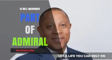 Is Bell Insurance Affiliated with Admiral Group? Unraveling the Connection