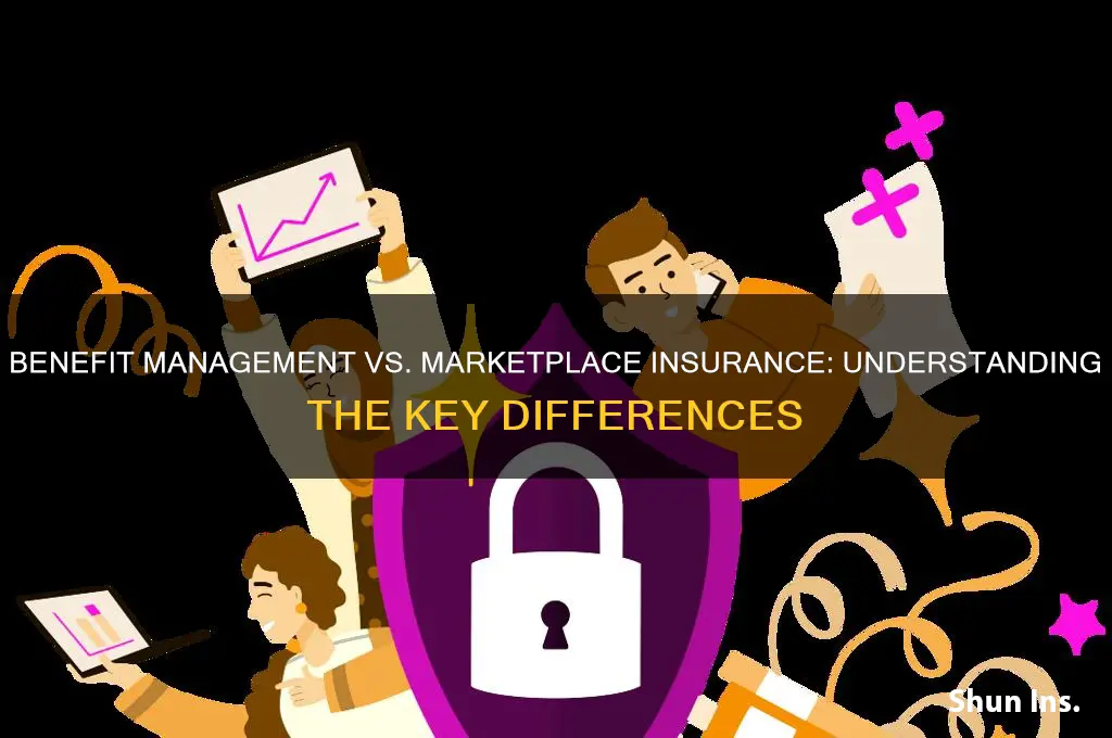 is benifit managment a market place insurance