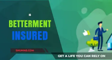 Is Betterment Insured? Understanding Protection for Your Investments