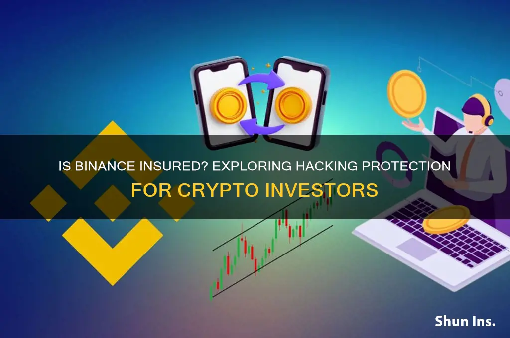 is binance insured against hacking