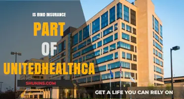 Is Bind Insurance Affiliated with UnitedHealthcare? Key Facts Explained