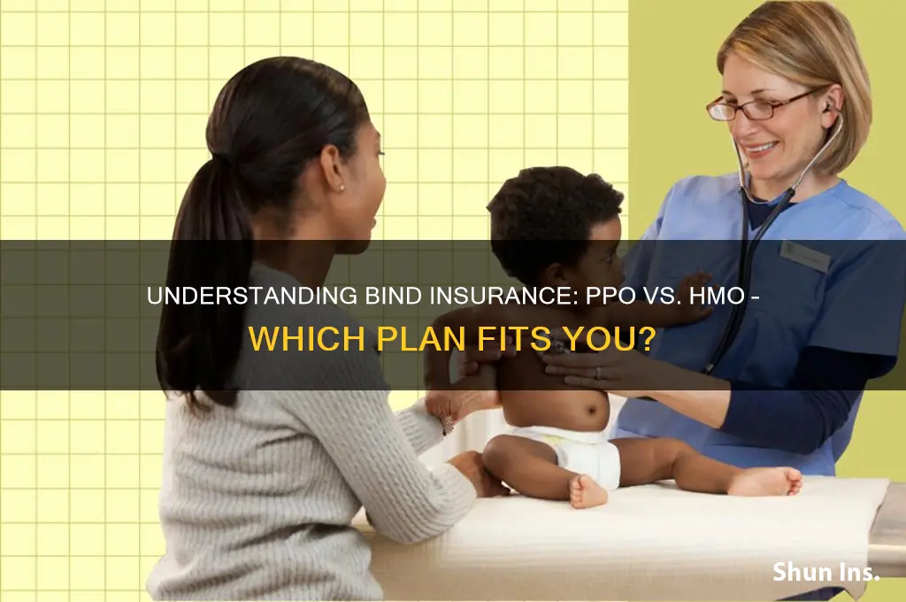 is bind insurance ppo or hmo