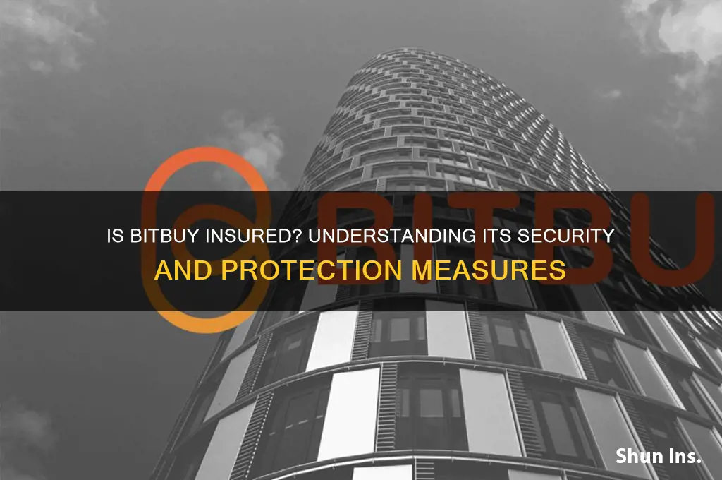 is bitbuy insured
