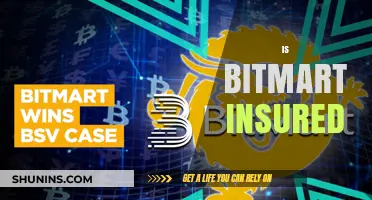 Is BitMart Insured? Exploring User Protection and Security Measures