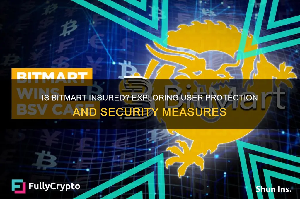 is bitmart insured