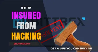 Is Bittrex Insured Against Hacking? Exploring Security and Protection Measures