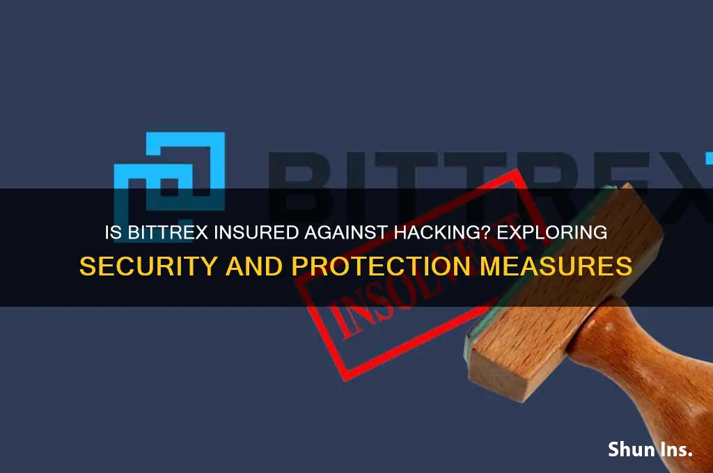 is bittrex insured from hacking
