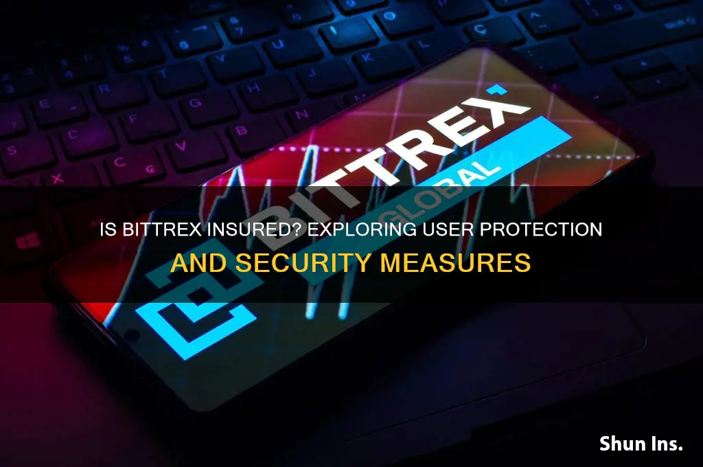 is bittrex insured
