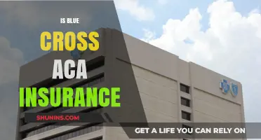Is Blue Cross ACA Insurance Right for Your Health Coverage Needs?