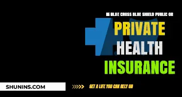 Understanding Blue Cross Blue Shield: Public vs. Private Insurance Explained
